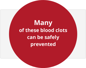 Many of these blood clots can be safely prevented