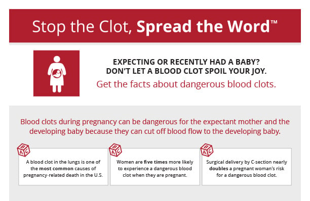 Pregnancy infographic thumbnail