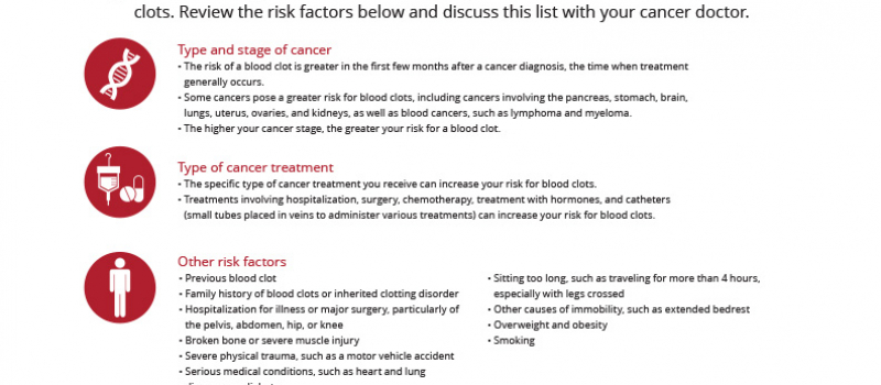 Oncology Cancer Types