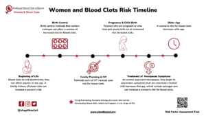 Passing blood clots (warning: PHOTO inside) - January 2021 Babies, Forums